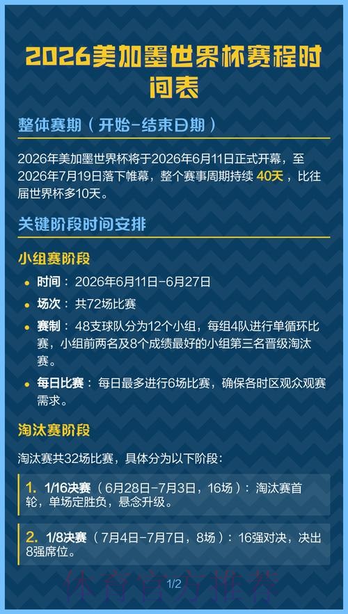 2026美加墨世界杯美国赛程表 2026美加墨世界杯美国赛程表