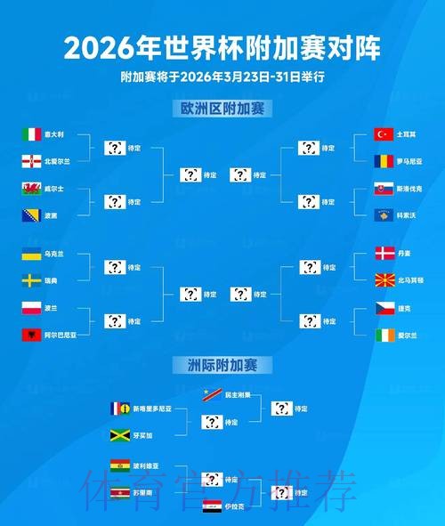 2026世界杯积分榜实时 2026世界杯积分榜实时