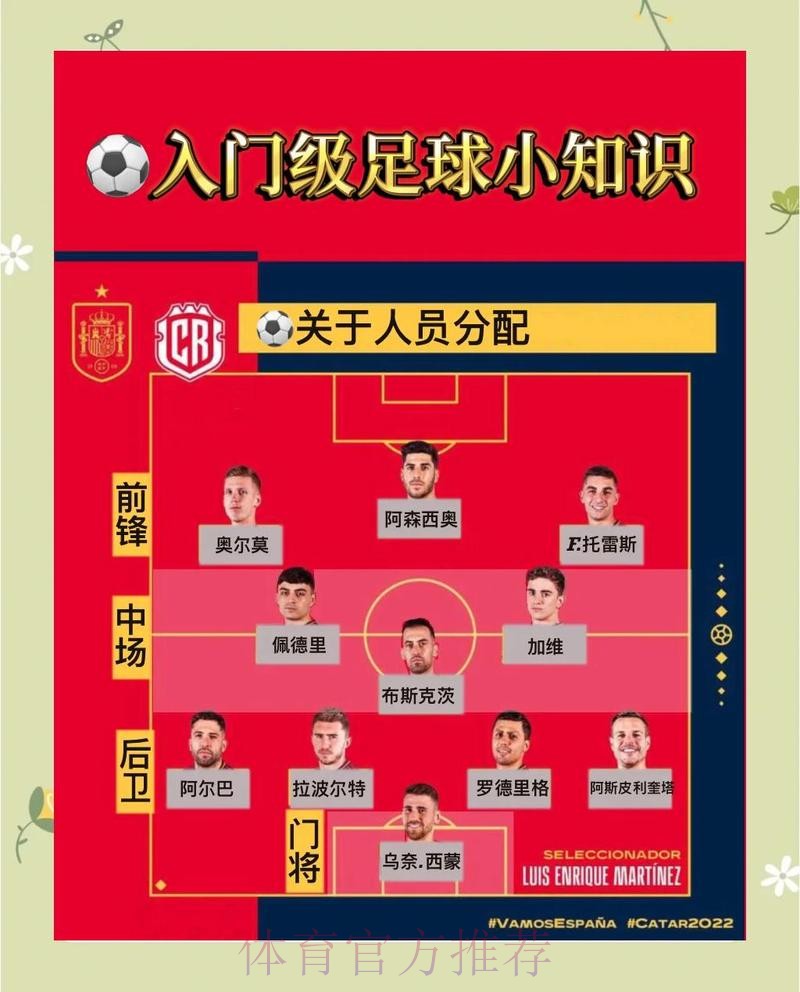 提升世界杯下注胜率的实用技巧 提升世界杯下注胜率的实用技巧
