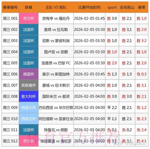 如何选择2026世界杯博彩平台 如何选择2026世界杯博彩平台