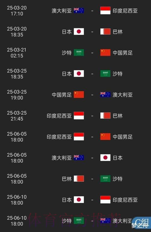 中国体育彩票分析2026世界杯球队实力