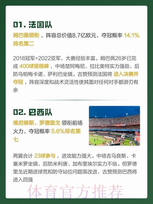 2026世界杯投注:专业分析与预测 2026世界杯投注:专业分析与预测