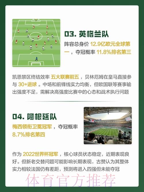 2026世界杯投注:专业分析与预测 2026世界杯投注:专业分析与预测