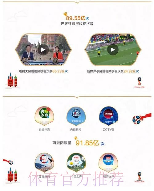 世界杯下注入口最全信息获取渠道盘点