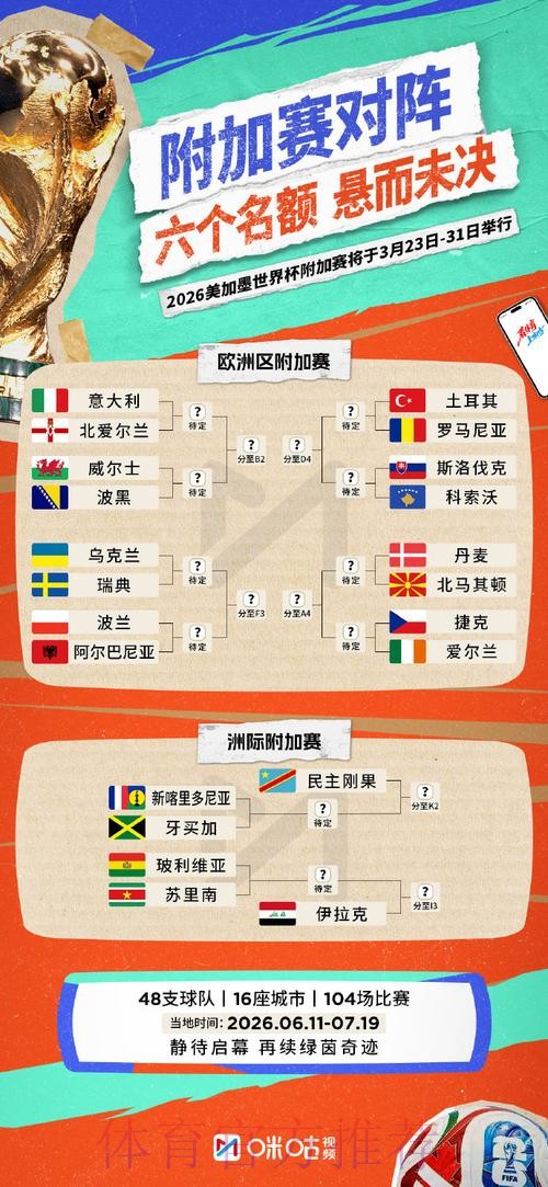 世界杯下注入口最全信息获取渠道盘点