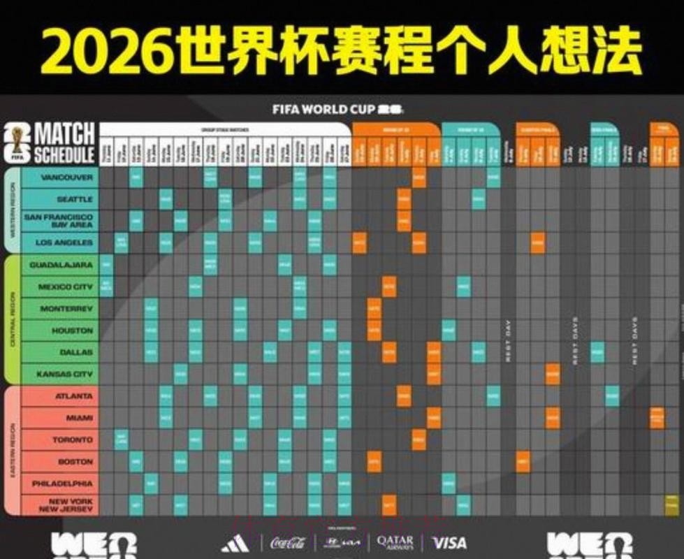 2026美加墨世界杯比赛时间实时 2026美加墨世界杯比赛时间实时