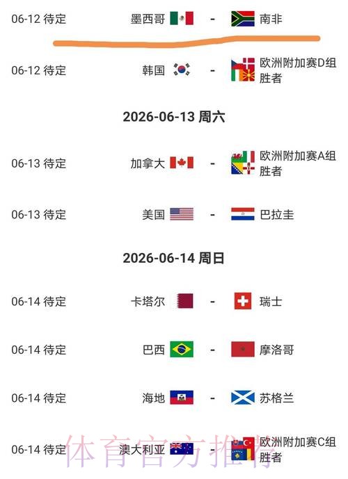 2026美加墨世界杯盘口分析什么时候开始